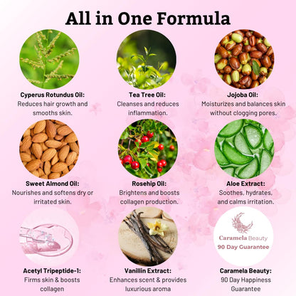 Cyperus Rotundus Oil for Hair Reduction